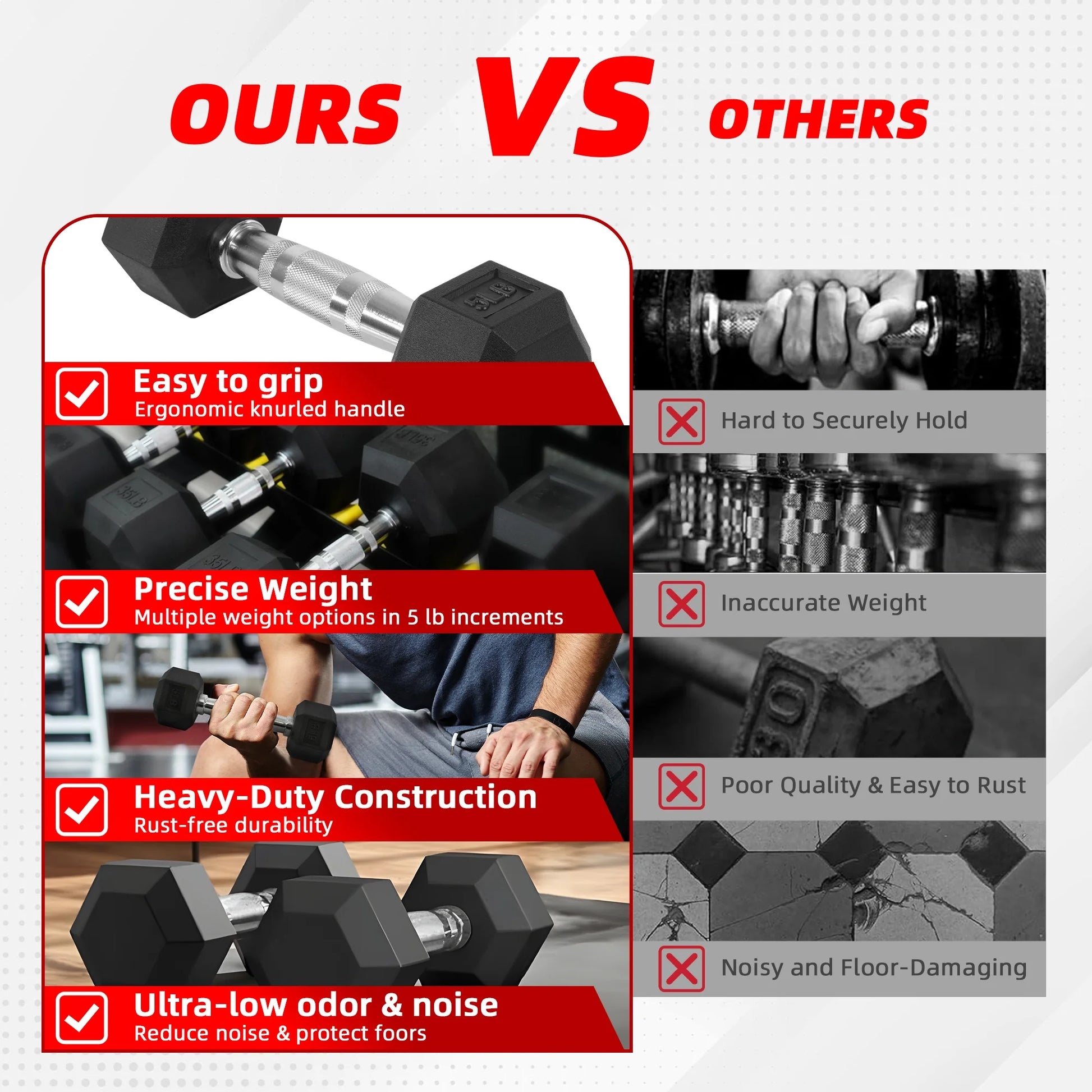 Rubber Encased Hex Dumbbell, Black, 10 Lb